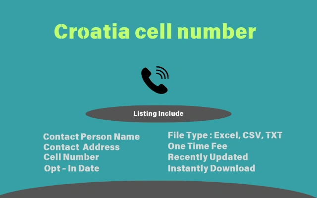 Croatia cell number